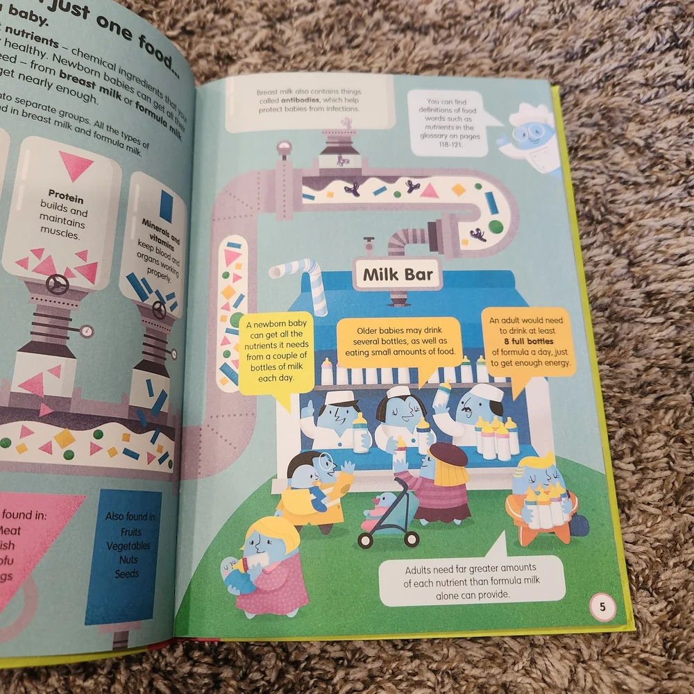 Usborne 100 Things To Know About FOOD Book - Picture 2 of 3